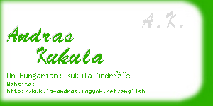 andras kukula business card